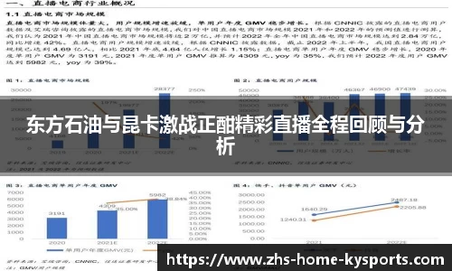 东方石油与昆卡激战正酣精彩直播全程回顾与分析